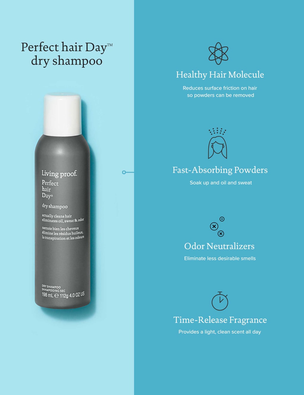 Perfect Hair Day™ Dry Shampoo 90ml 5 of 8