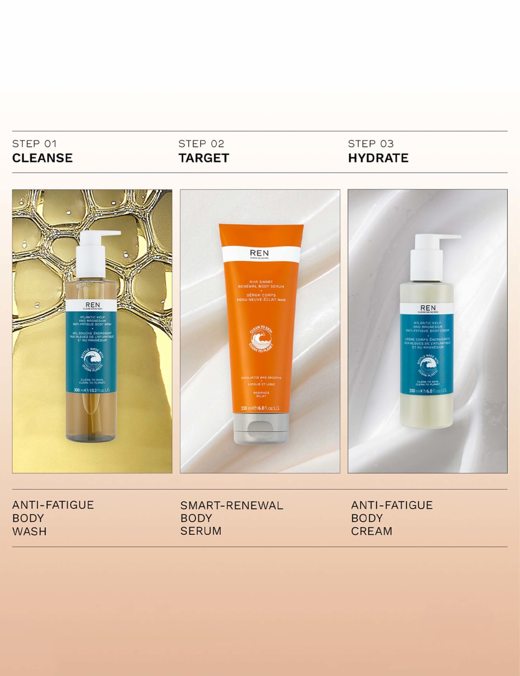 AHA Smart Renewal Body Serum 200ml 6 of 7