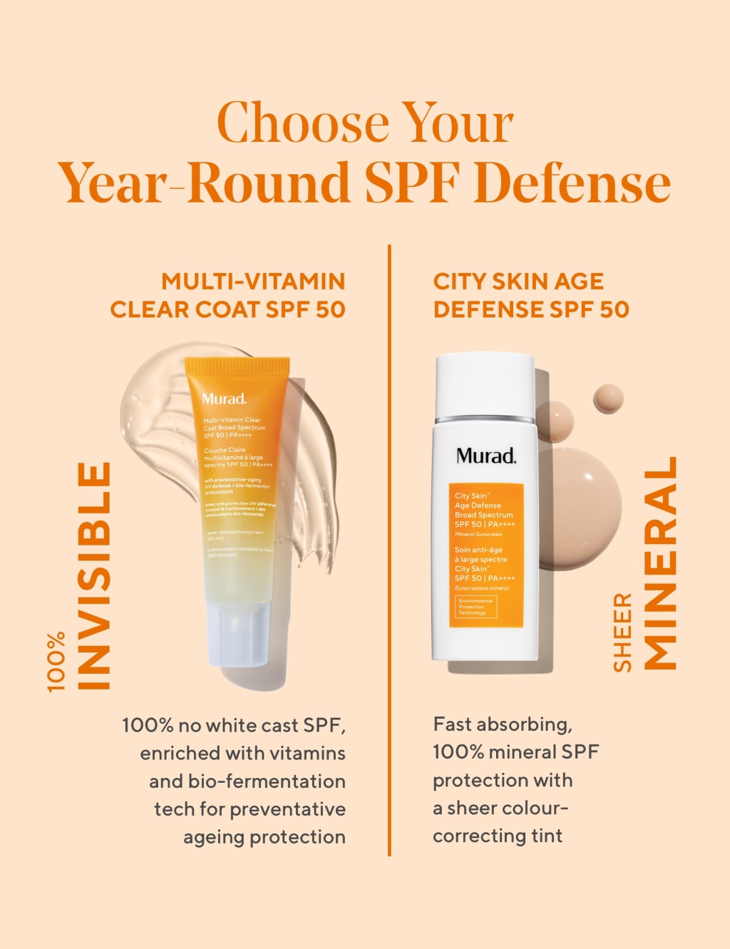 Multi-Vitamin Clear Coat SPF 50 50ml 5 of 7