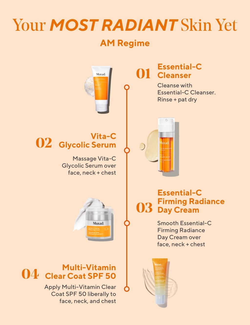 Multi-Vitamin Clear Coat SPF 50 50ml 7 of 7