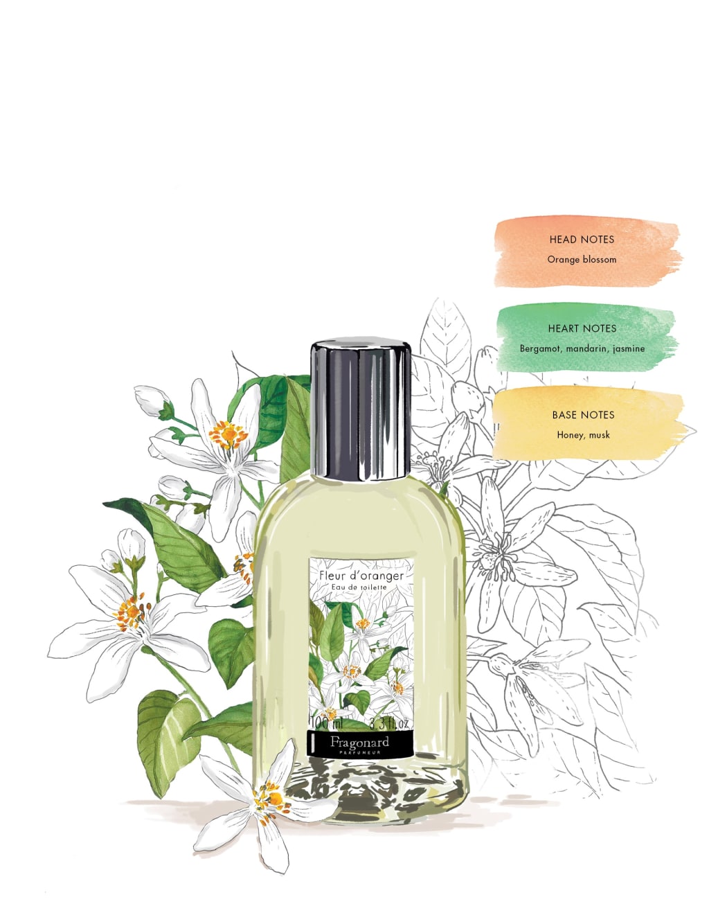 Fleur d'Oranger Eau de Toilette 100ml 3 of 3