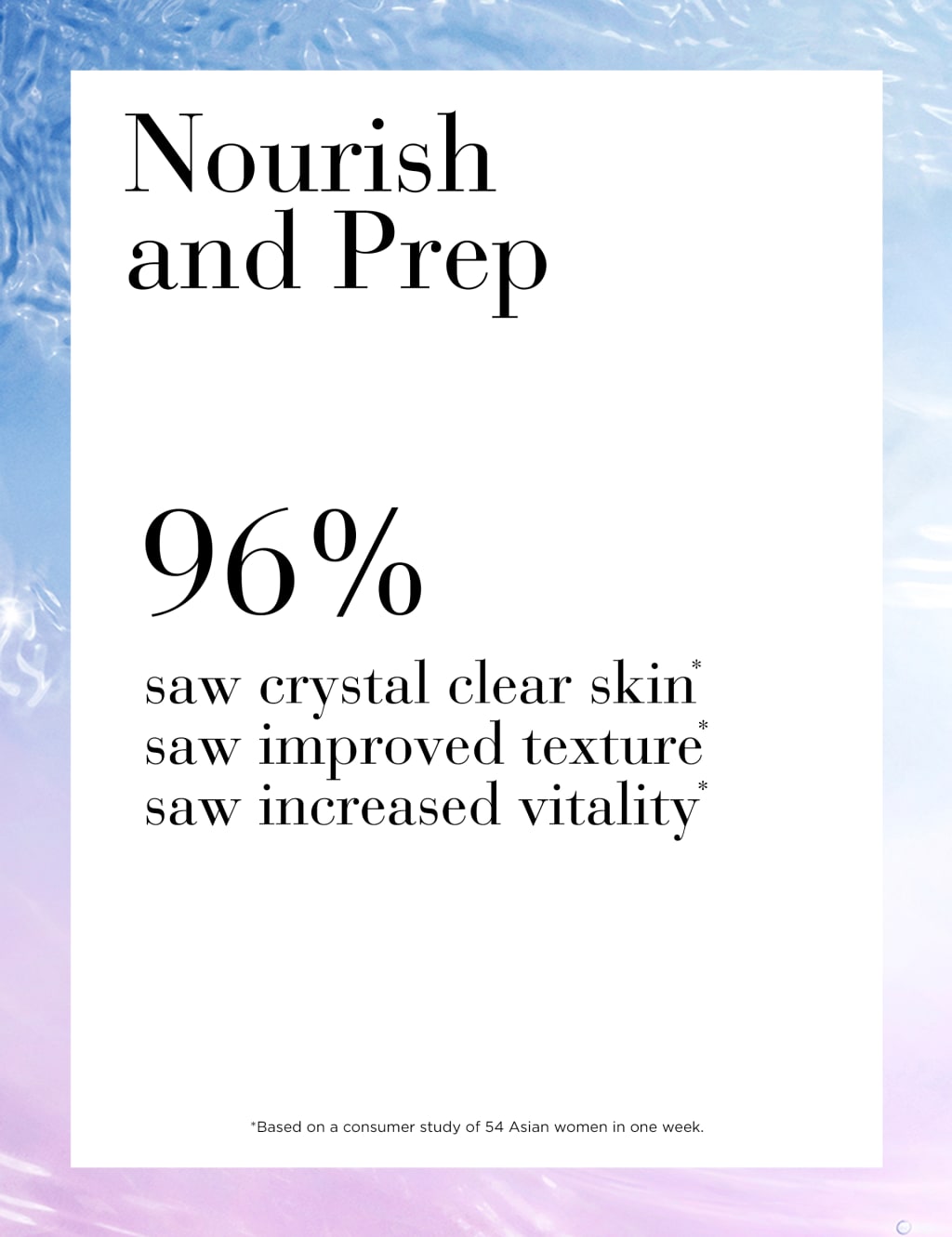 Ceramide Micro Capsule Skin Replenishing Essence 90ml 3 of 4