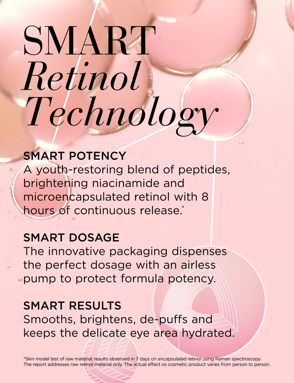 Retinol Ceramide Line Erasing Eye Cream 15ml 5 of 7