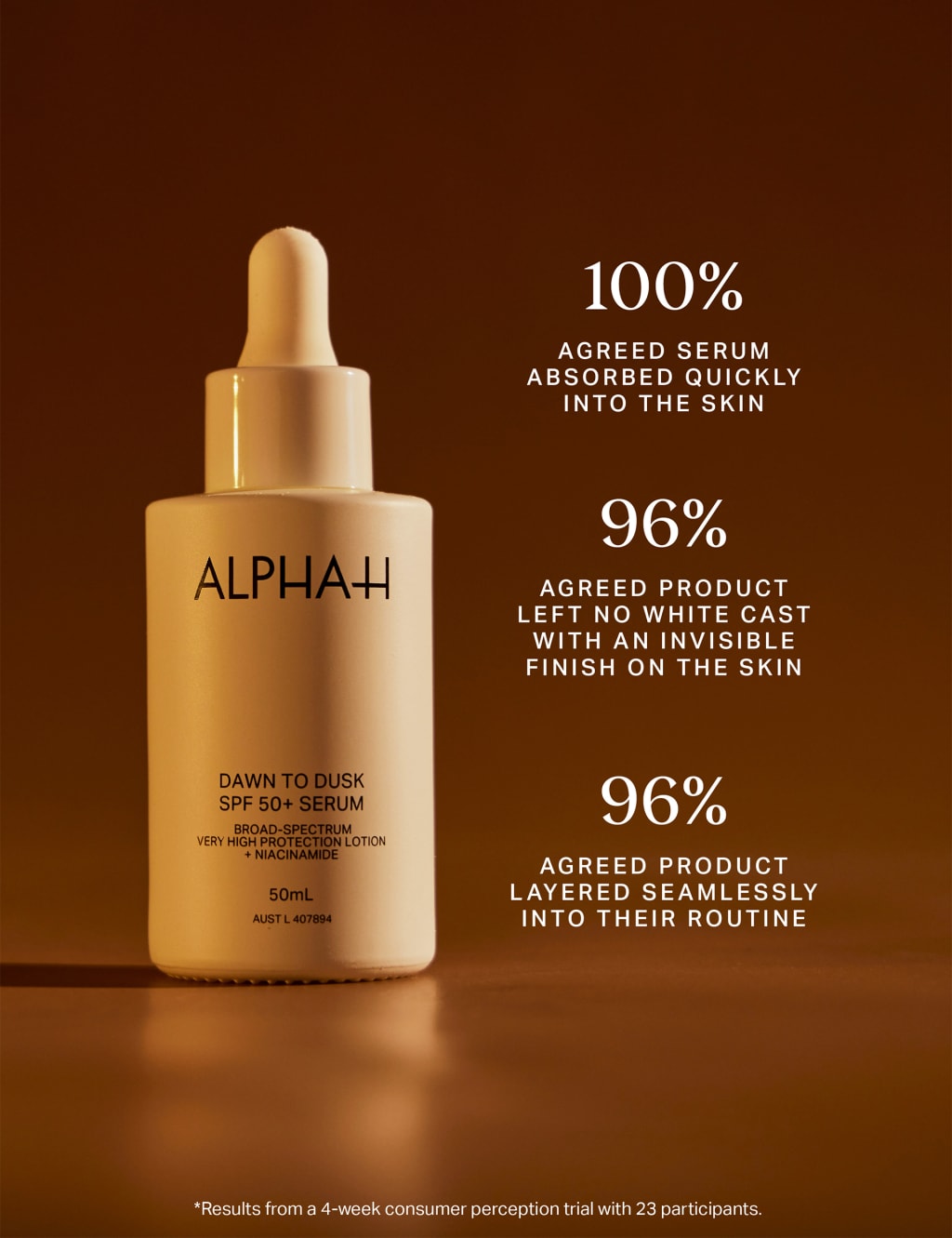 Dawn to Dusk SPF50+ Serum 50ml 3 of 7