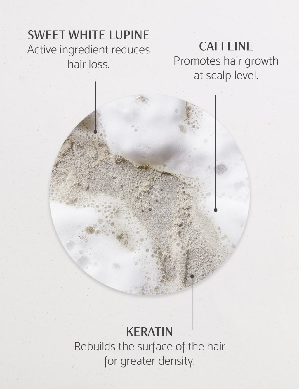 Give Me Strength Strengthening Shampoo 250ml 4 of 9