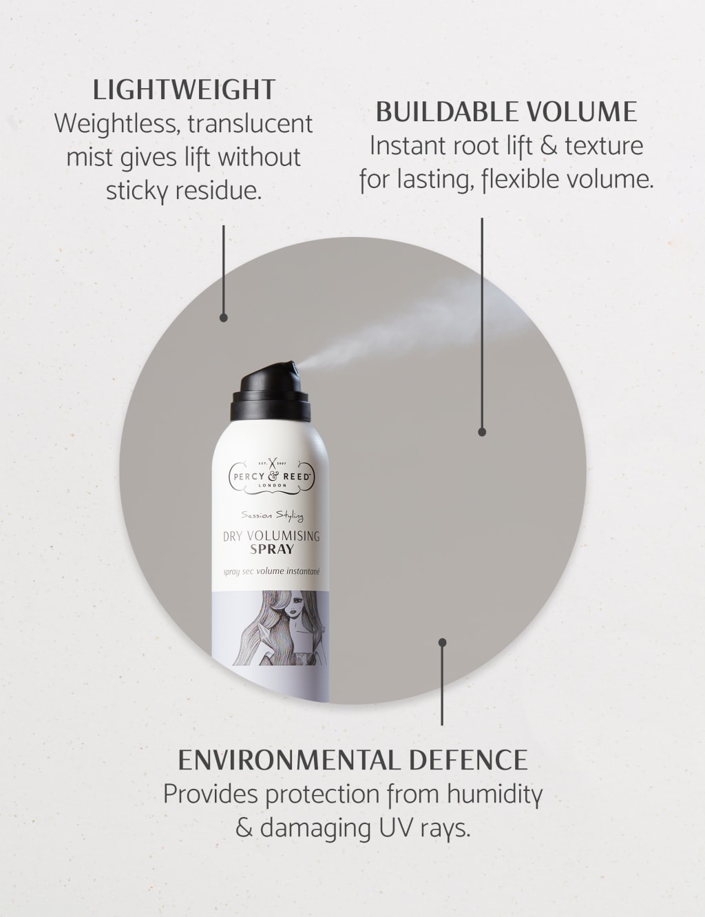 Session Styling Dry Volumising Spray 200ml 3 of 7