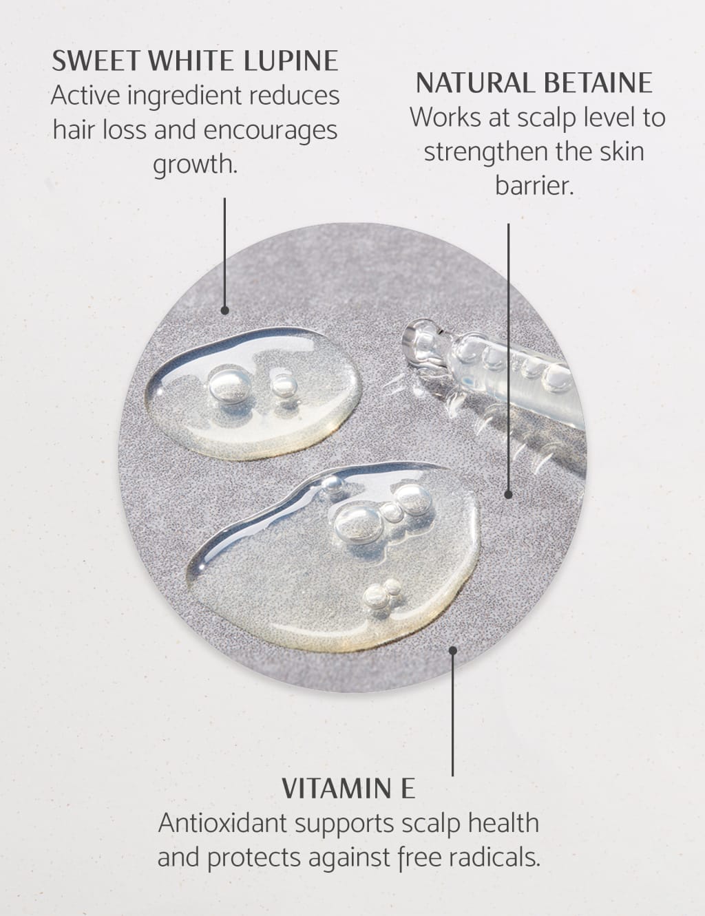 Give Me Strength Strengthening Scalp Concentrate 50ml 5 of 7