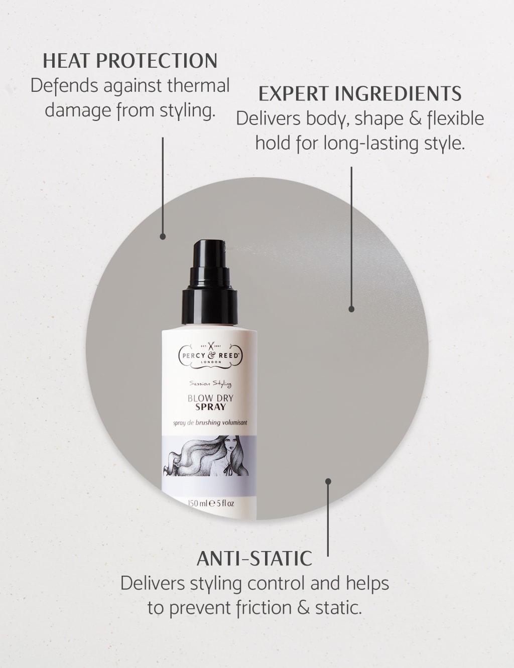 Session Styling Blow Dry Spray 150ml 3 of 7