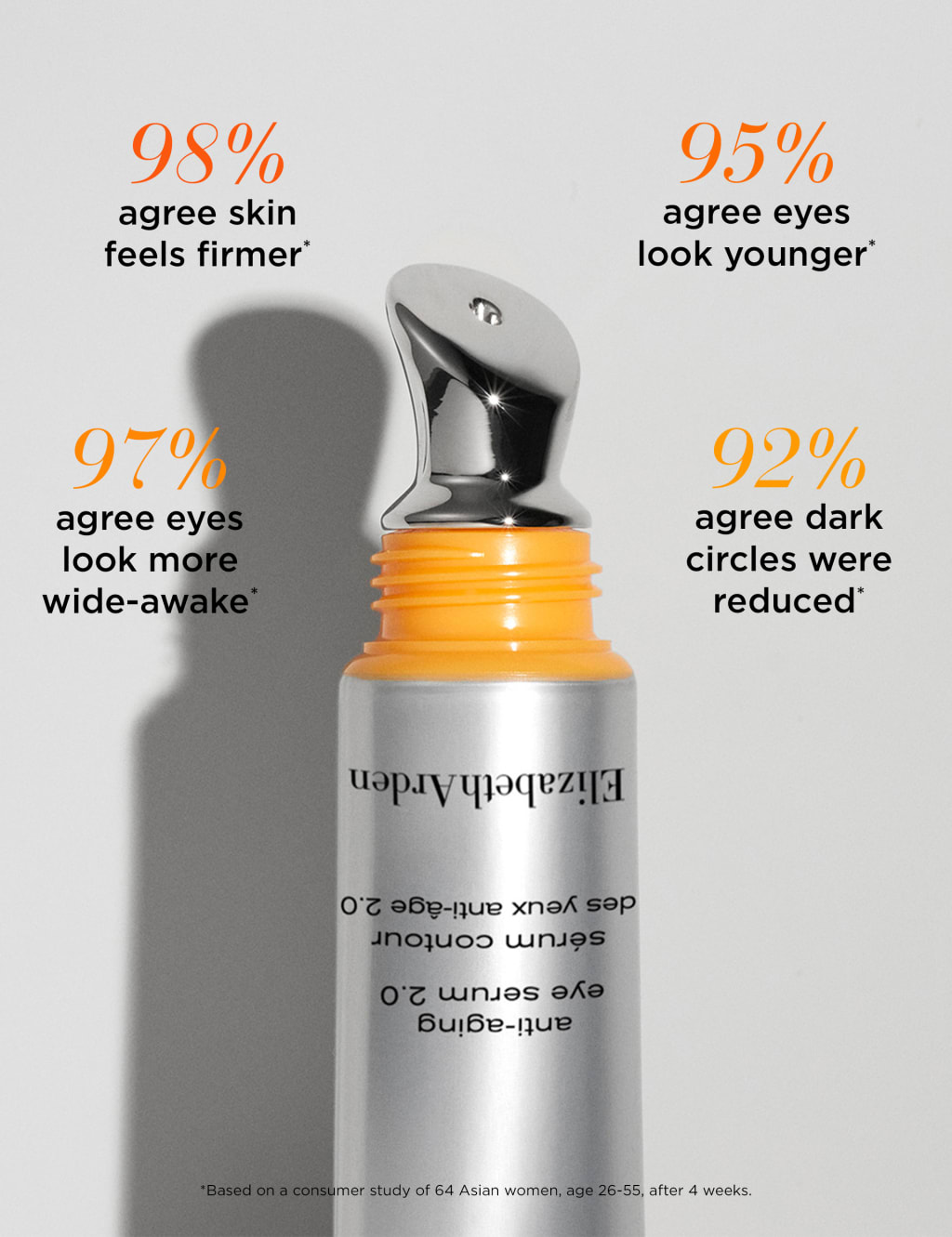 Prevage® Anti-Aging Eye Serum 2.0 20ml 5 of 9