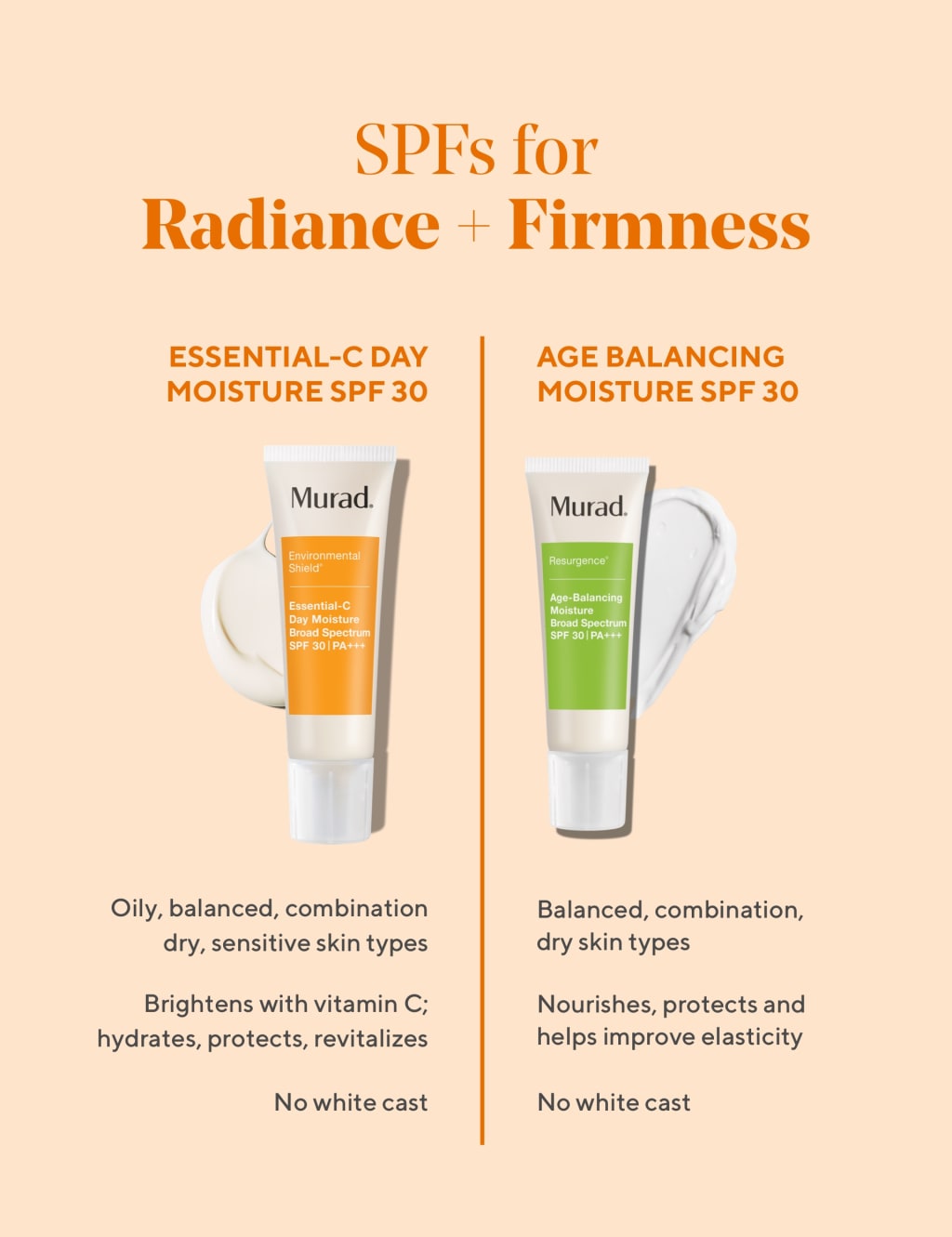 Essential-C Day Moisture Sun Cream SPF30 50ml 7 of 8
