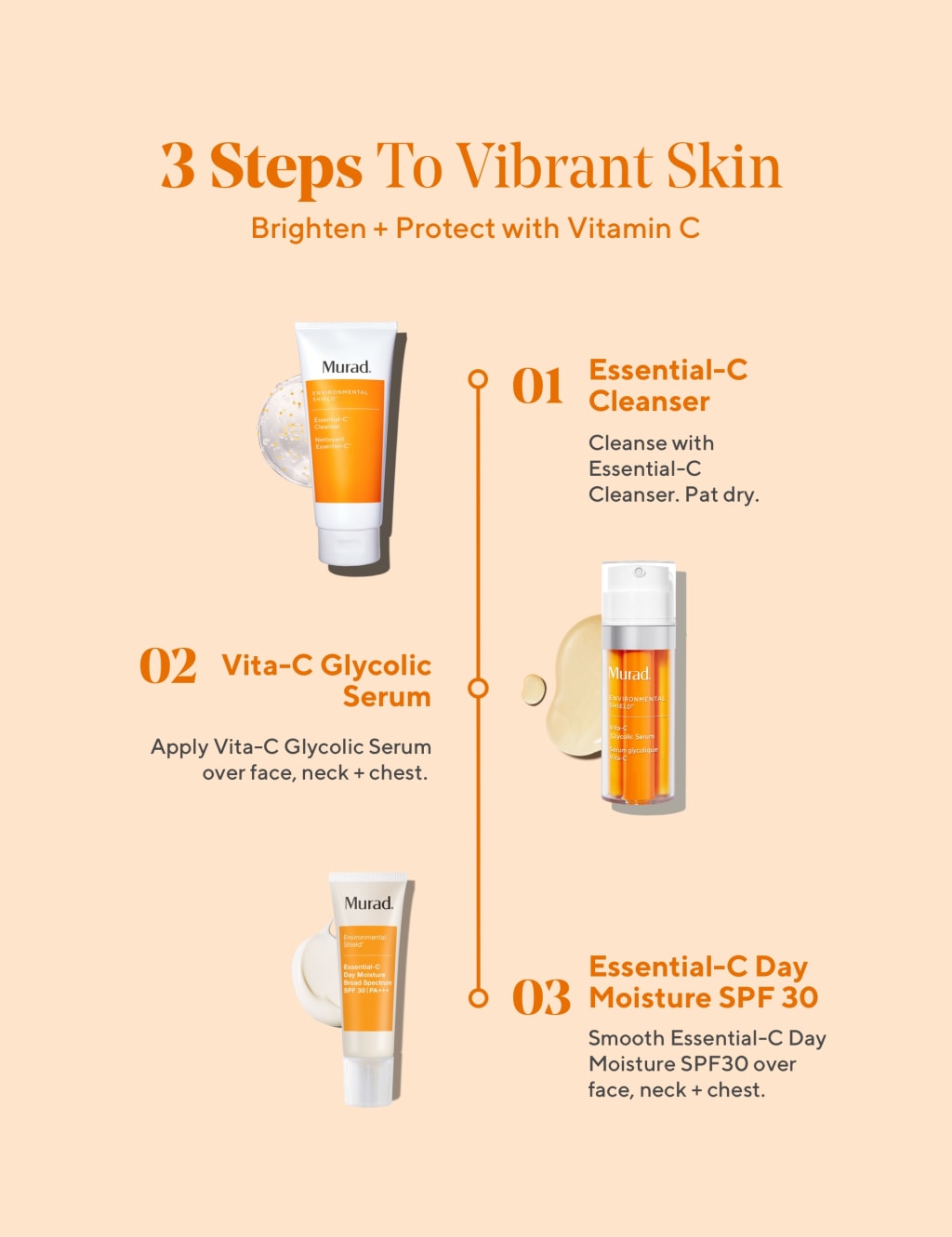 Essential-C Day Moisture Sun Cream SPF30 50ml 8 of 8