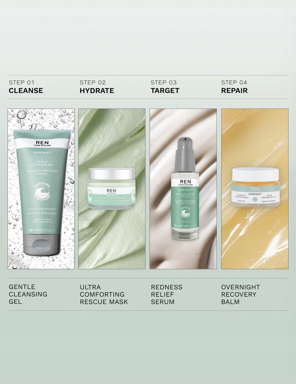 Evercalm™ Gentle Cleansing Gel 150ml 6 of 7