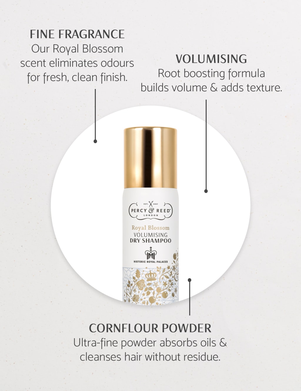Royal Blossom Volumising Dry Shampoo 50ml 3 of 6