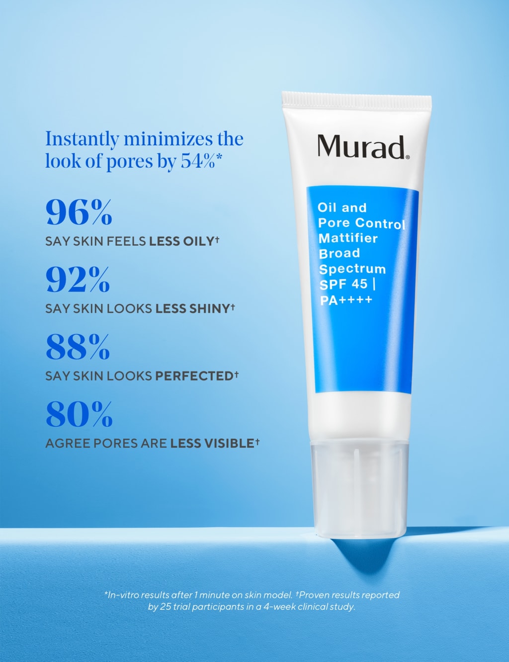Oil & Pore Control Mattifier Sun Cream SPF 45 PA 50ml 4 of 6