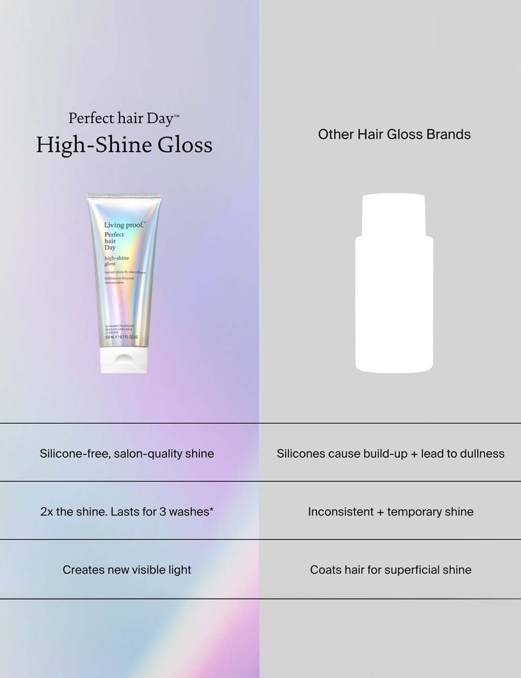 High Shine Gloss Treatment 200ml 7 of 9