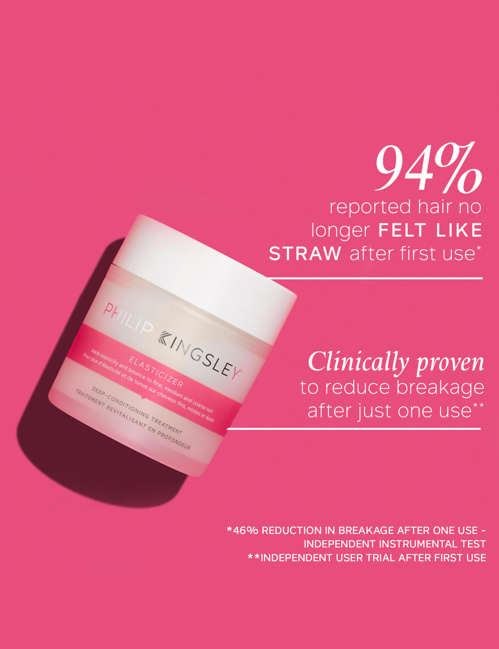 Elasticizer 150ml 6 of 8