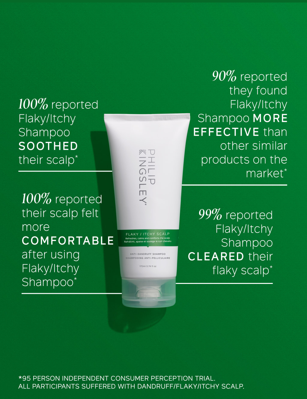 Flaky Itchy Scalp Shampoo 170ml 2 of 8
