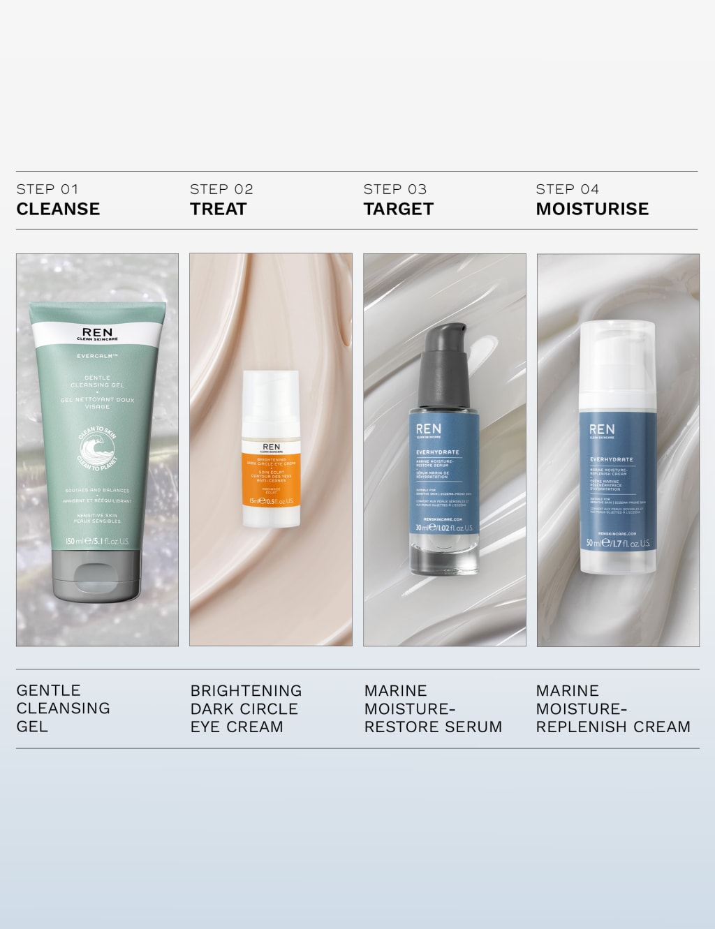 Everhydrate Marine Moisture-Restore Serum 30ml 6 of 6
