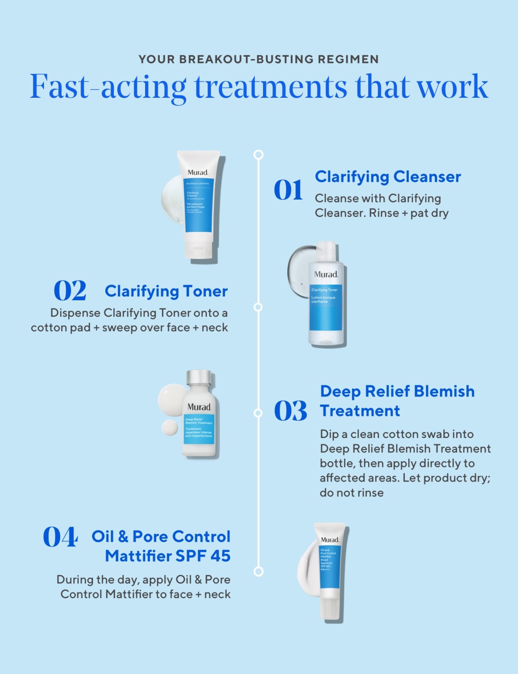 Deep Relief Blemish Treatment 30ml 7 of 7