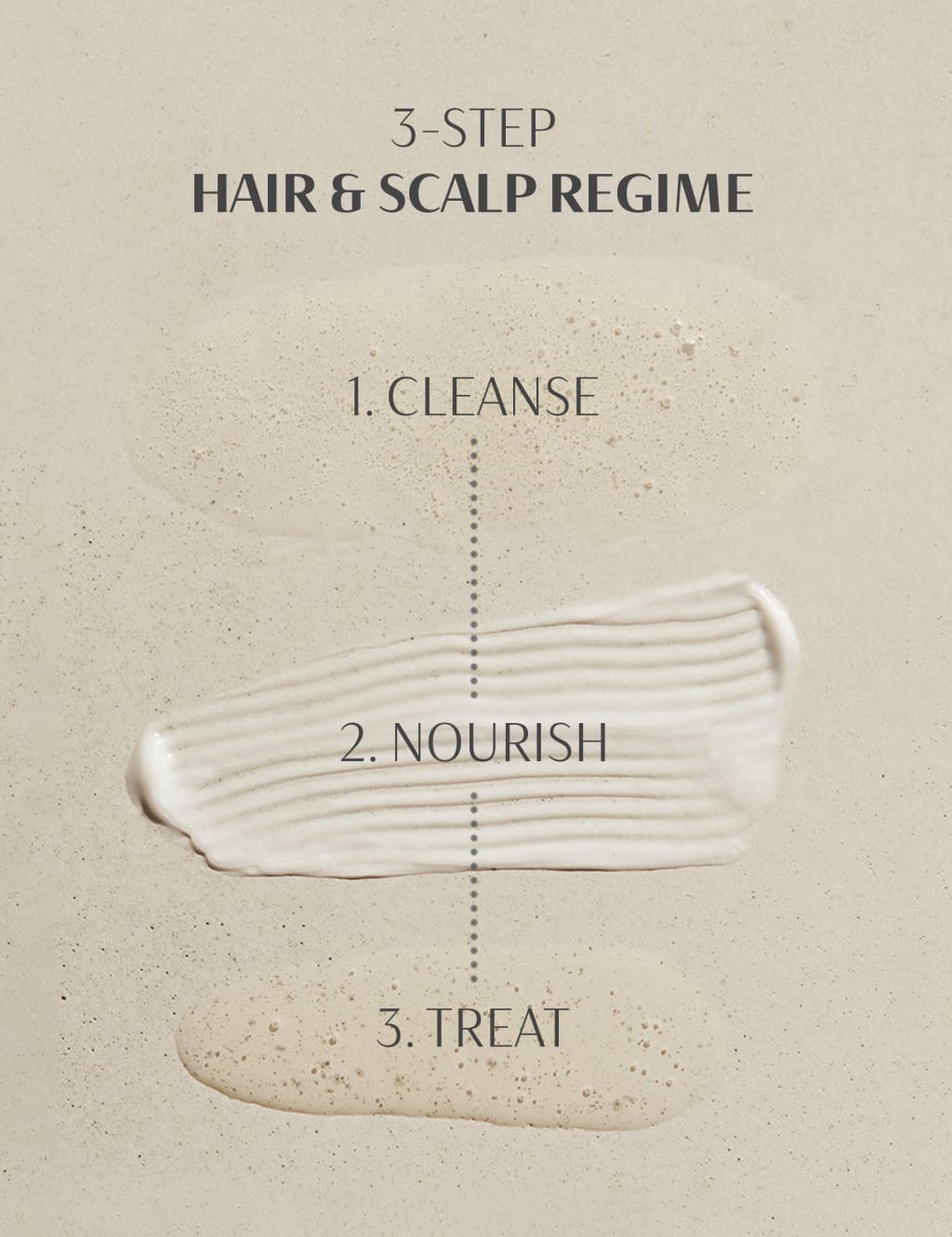 Give Me Strength Hair & Scalp Regime 6 of 7