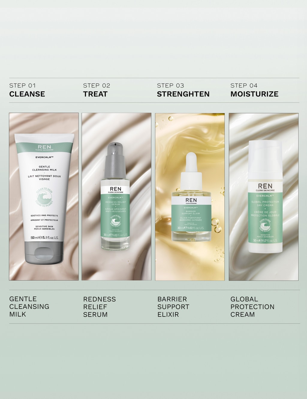 Evercalm™ Redness Relief Serum 30ml 7 of 9