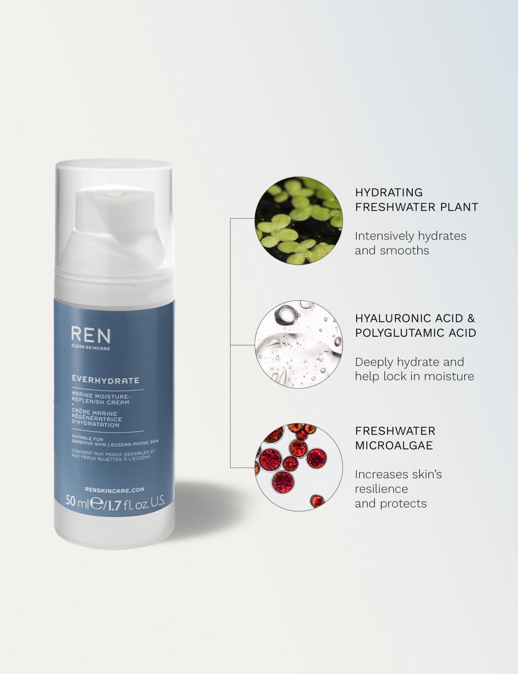 Everhydrate Marine Moisture-Replenish Cream 50ml 4 of 6