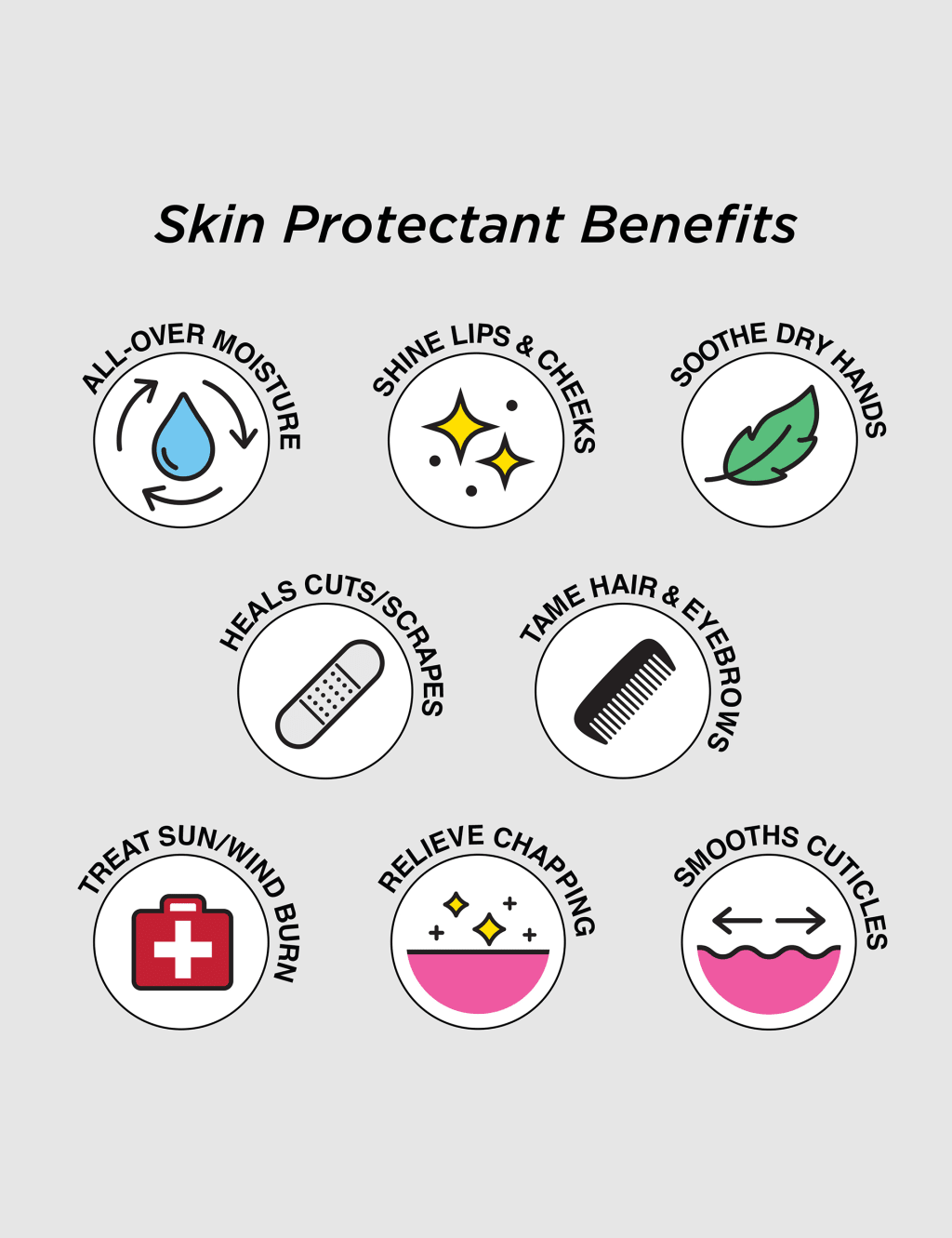 Elizabeth Arden Eight Hour Nourishing Skin Essentials 6 of 6