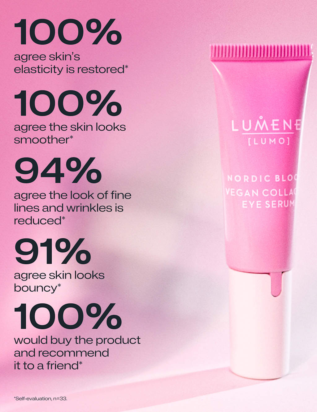 Vegan Collagen Eye Serum 10ml 7 of 7
