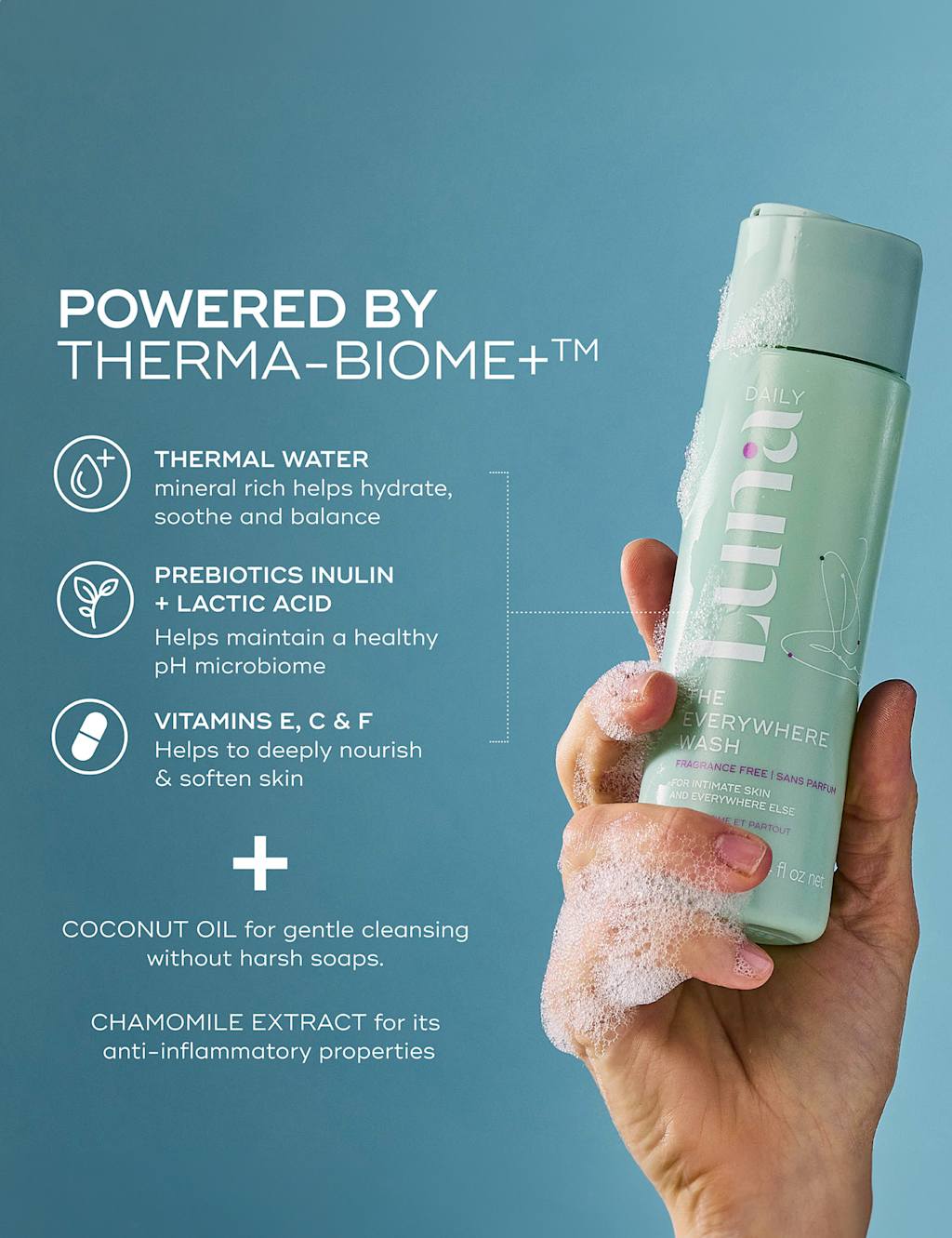 The Everywhere Wash Original 250ml 6 of 9