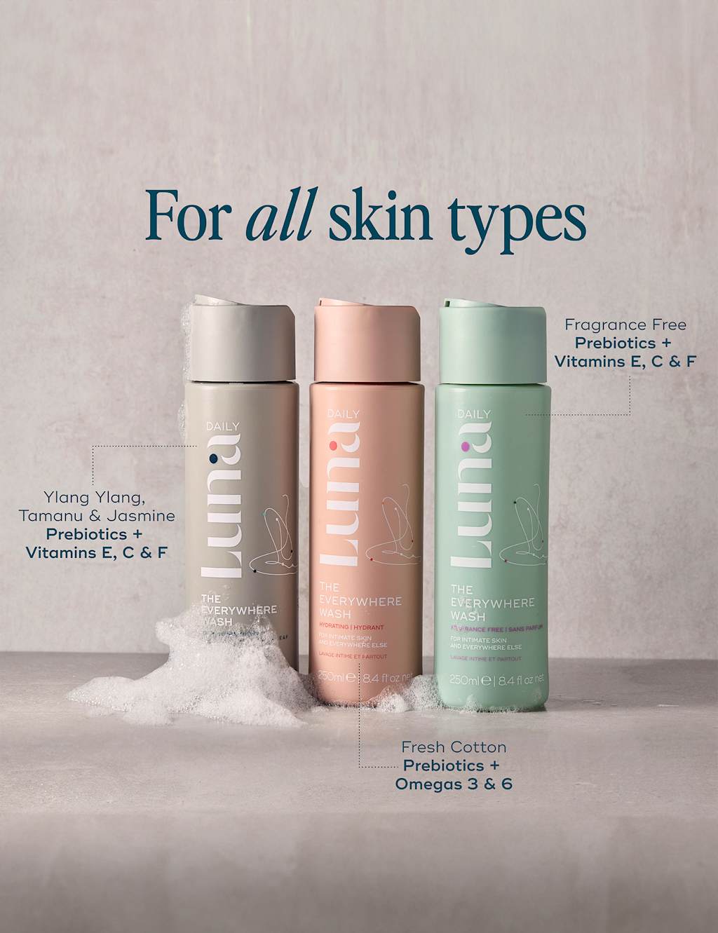 The Everywhere Wash Original 250ml 8 of 9