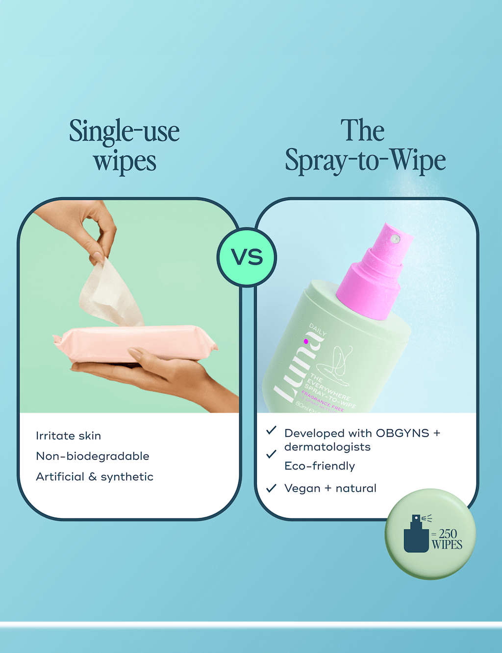 The Everywhere Spray-to-Wipe Frag Free 80ml 6 of 6