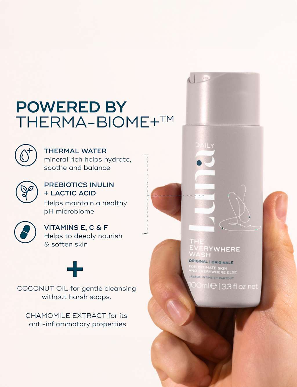 The Everywhere Wash + Care Kit 5 of 9