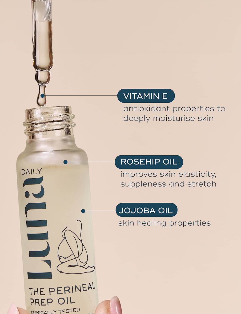 The Perineal Prep Pregnancy Massage Oil 30ml 3 of 7