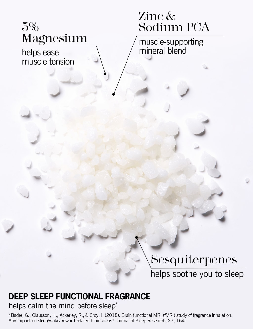 Deep Sleep Beauty Soak 2 of 6