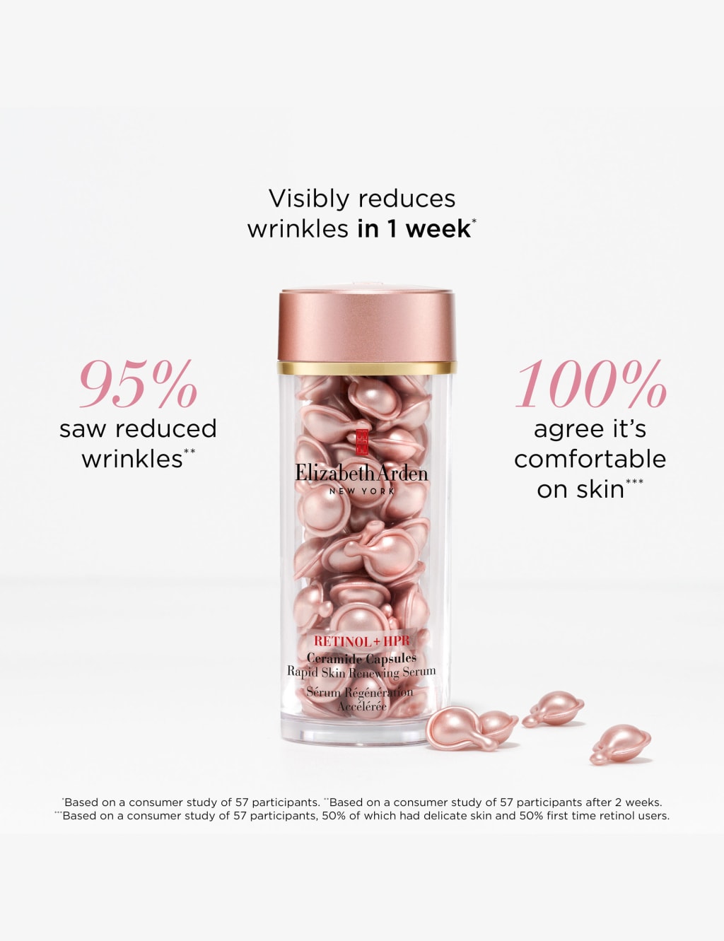 Retinol + HPR Ceramide Capsules Rapid Skin Renewing Serum 30-Piece 5 of 9