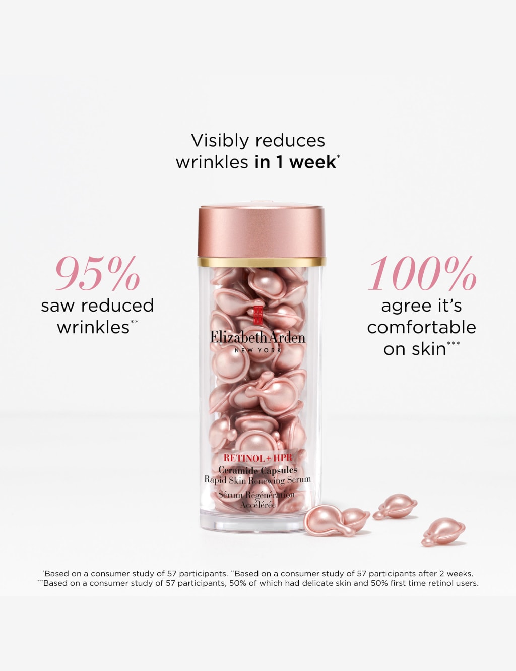 Retinol + HPR Ceramide Capsules Rapid Skin Renewing Serum 60-Piece 5 of 9