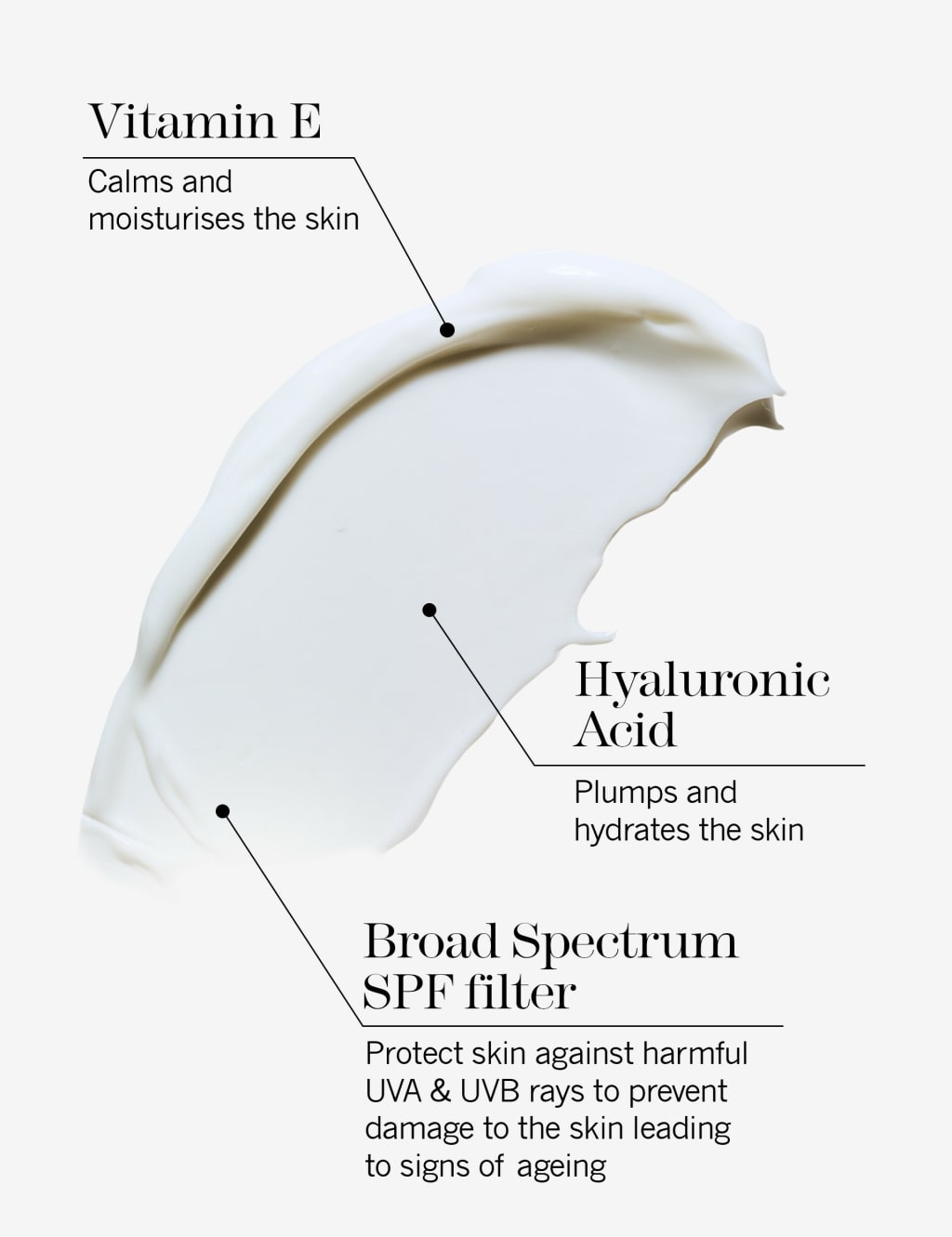 In Transit Skin Defence SPF 30 40ml 6 of 7