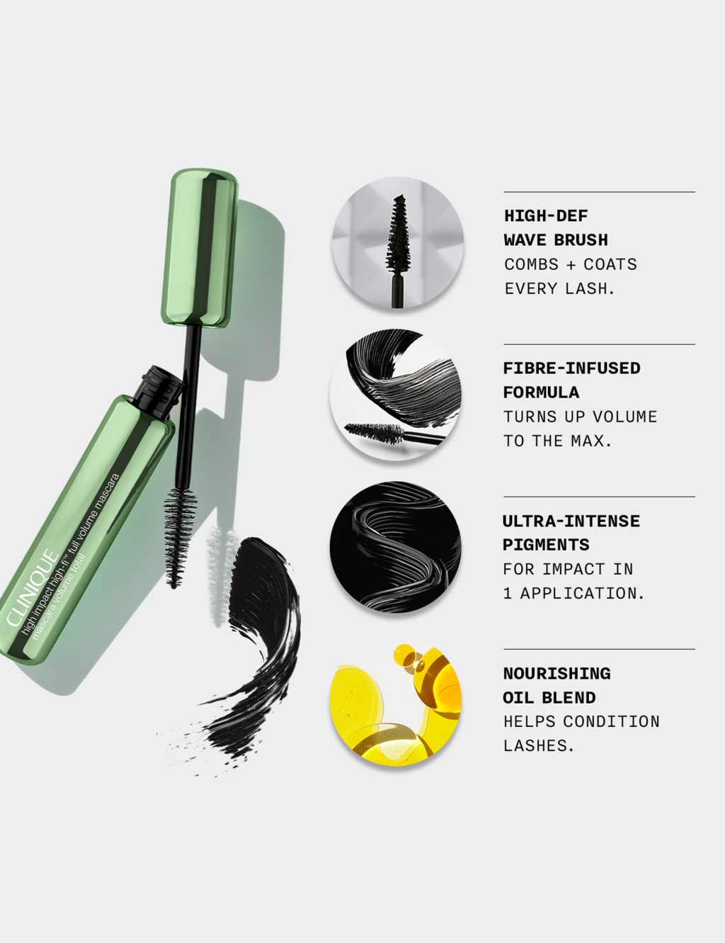 Travel Size - High Impact High-Fi™ Full Volume Mascara 5ml 4 of 7