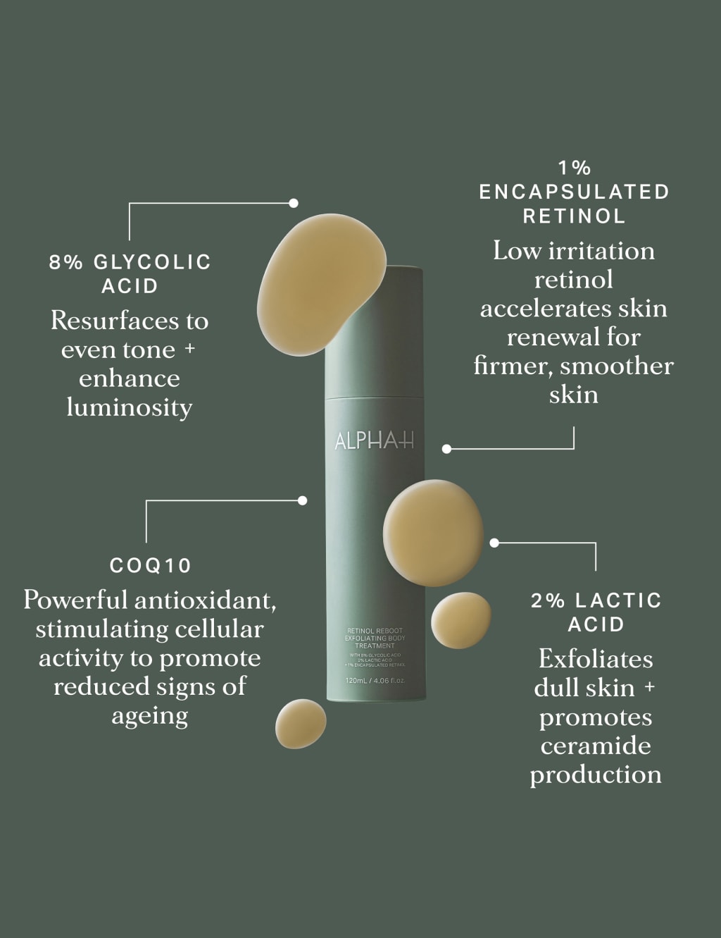 Retinol Reboot Exoliating Body Treatment 120ml 3 of 5