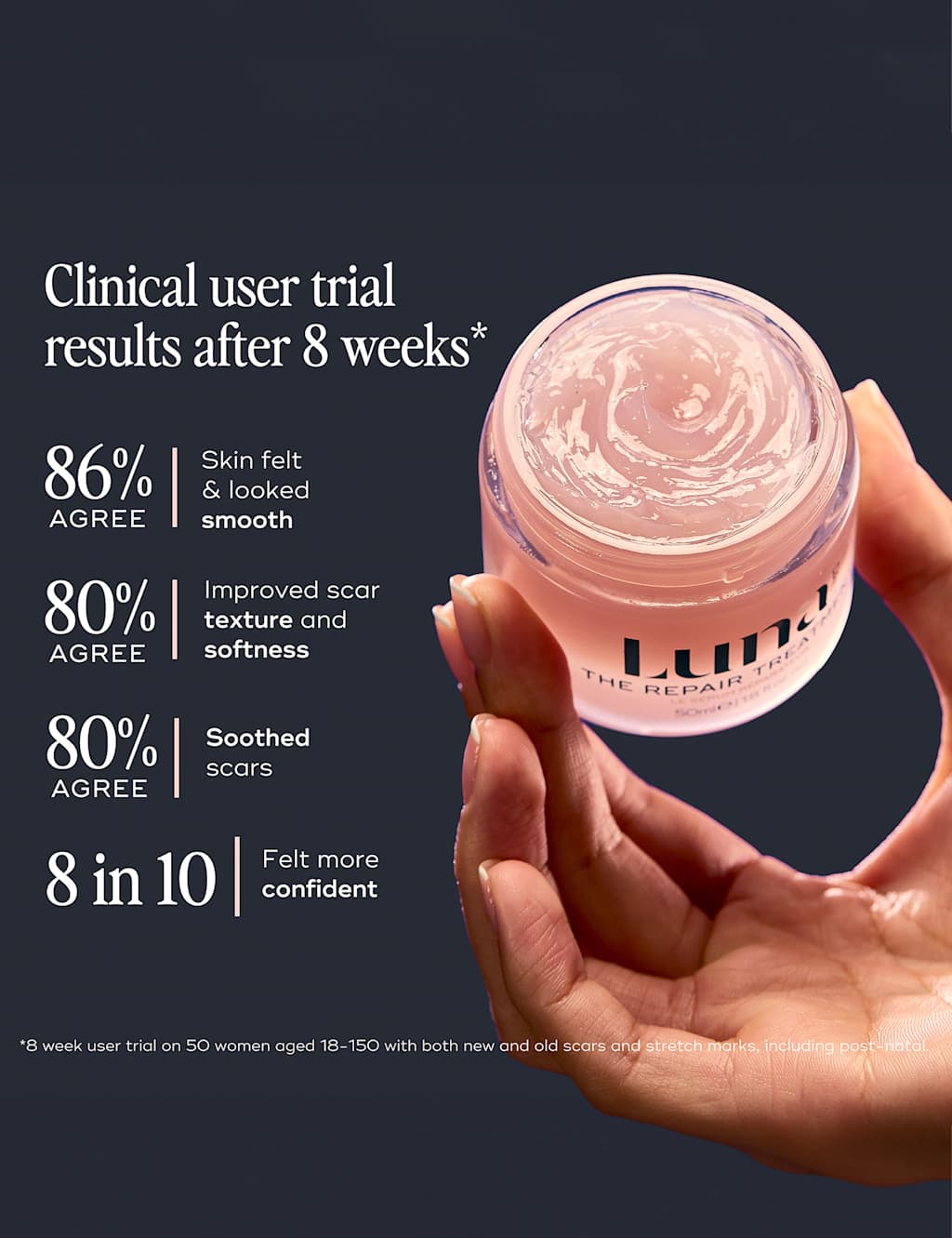 The Repair Treatment for Scars 50ml 3 of 9