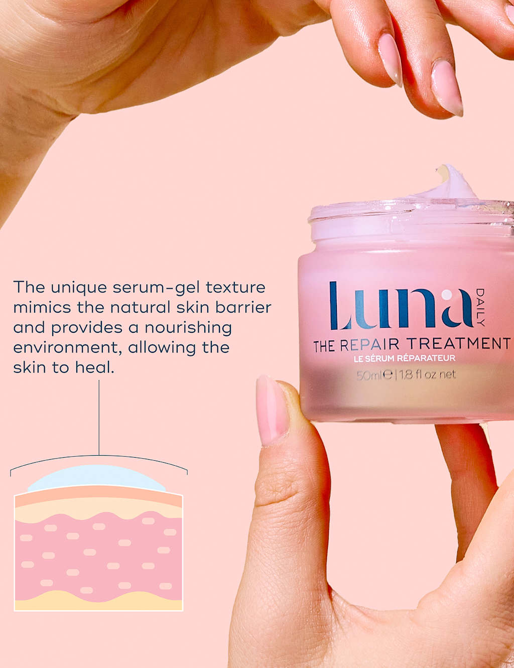 The Repair Treatment for Scars 50ml 6 of 9