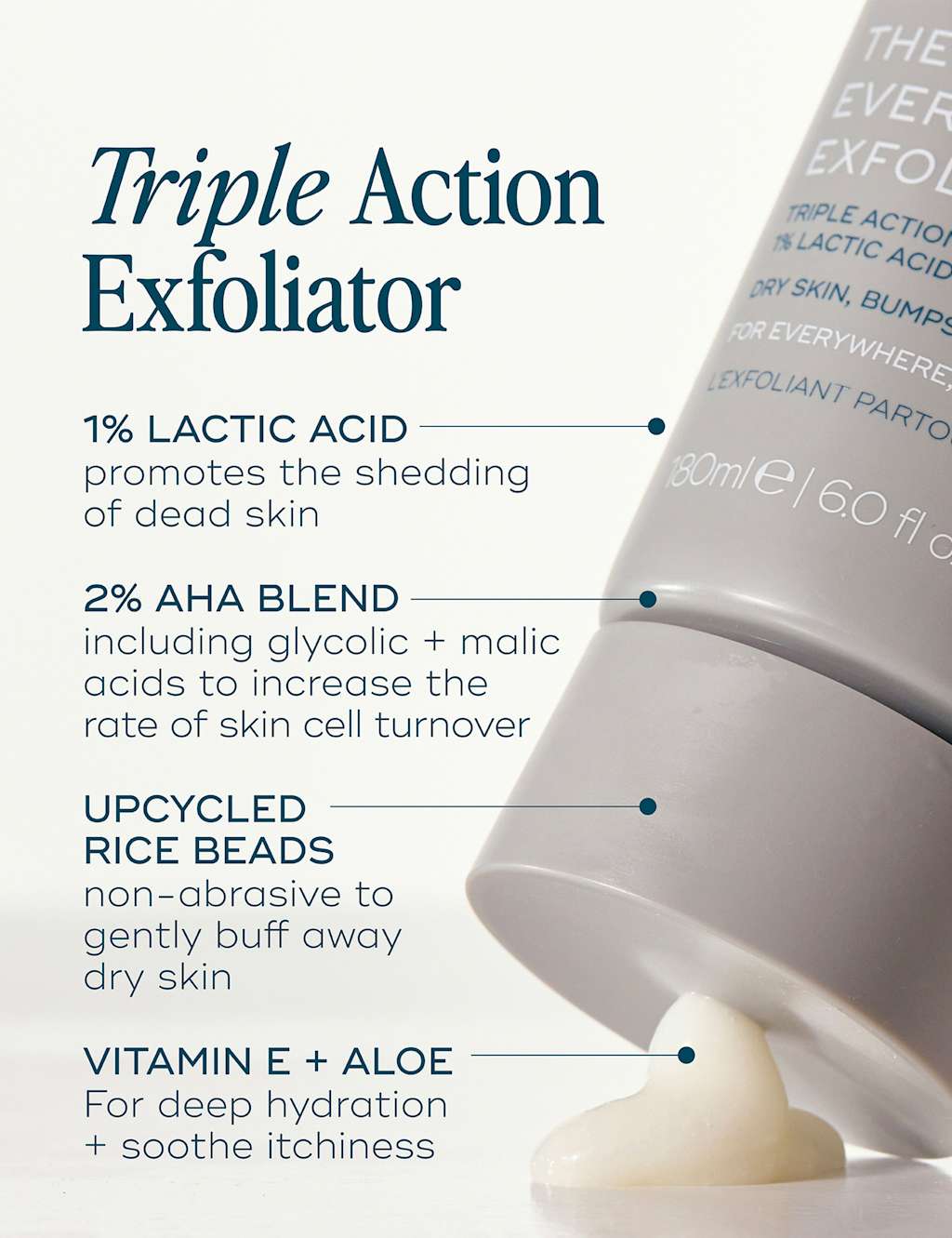 The Everywhere Exfoliator for KP 180ml 3 of 8