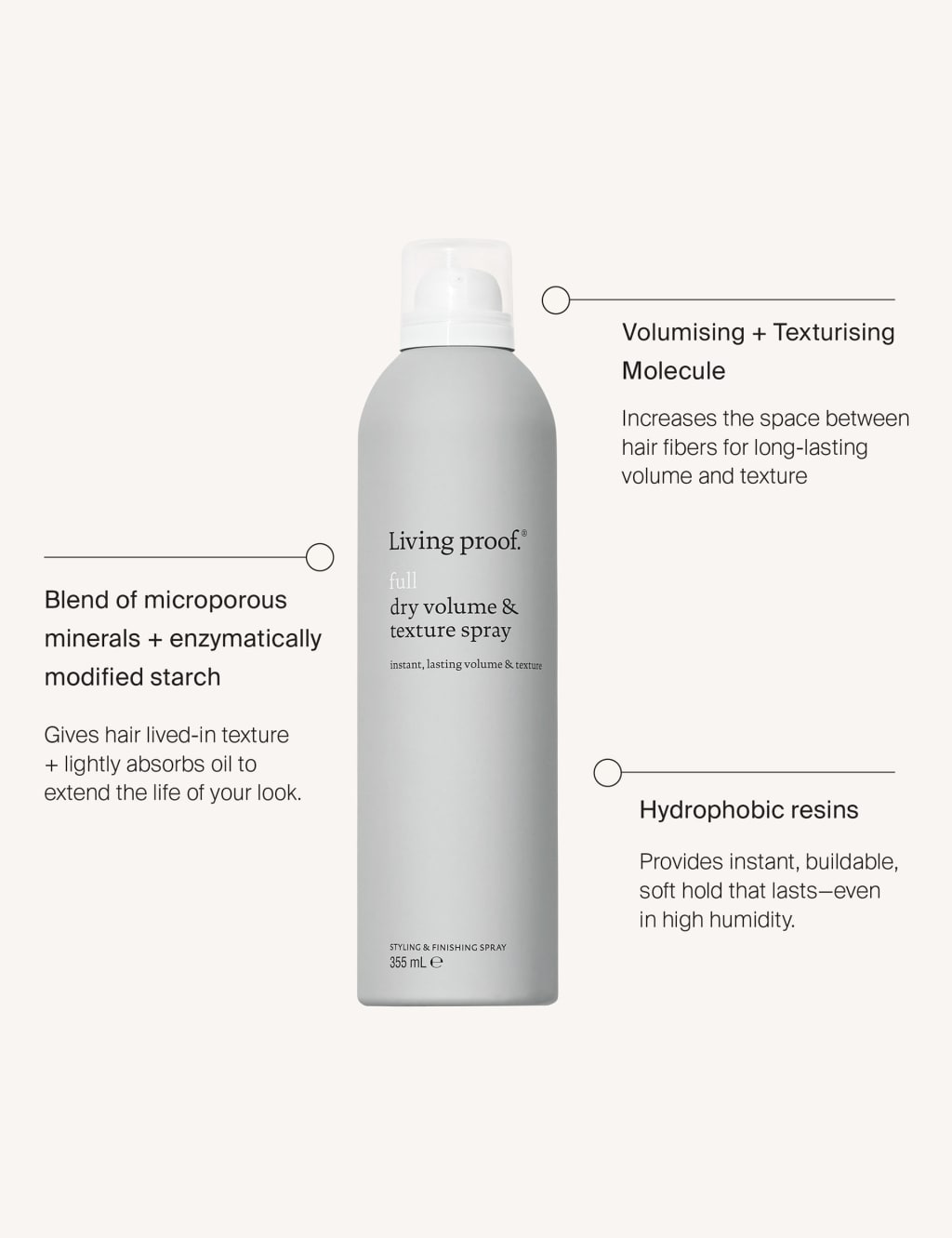 Full Dry Volume & Texture Spray 355ml 6 of 8