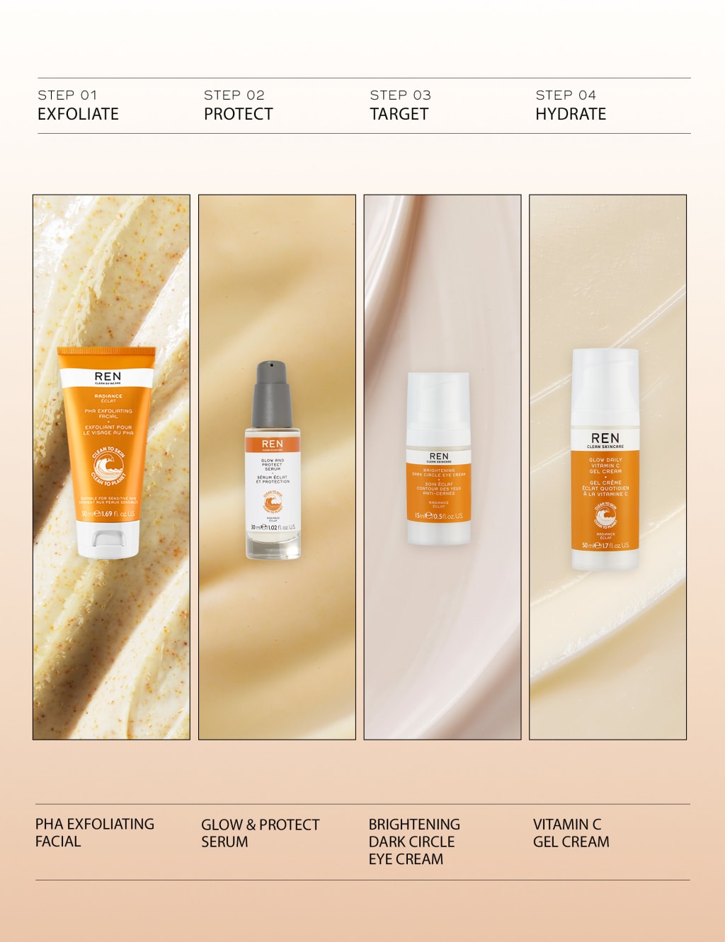 Radiance PHA Exfoliating Facial 50ml 9 of 9