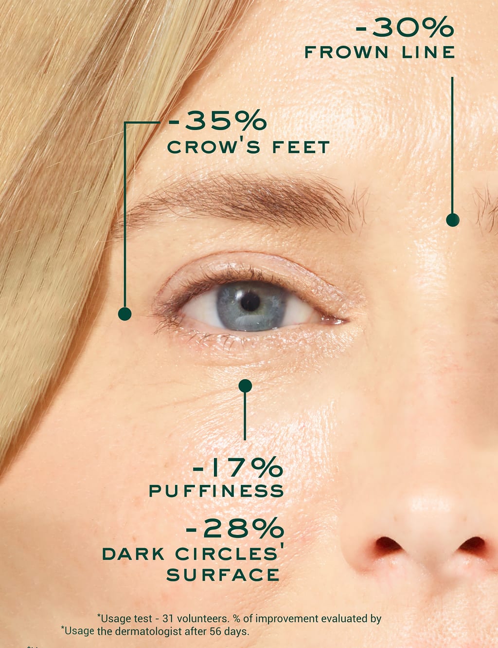 NUXE Super Serum [10] Eye Contour 15ml 5 of 6