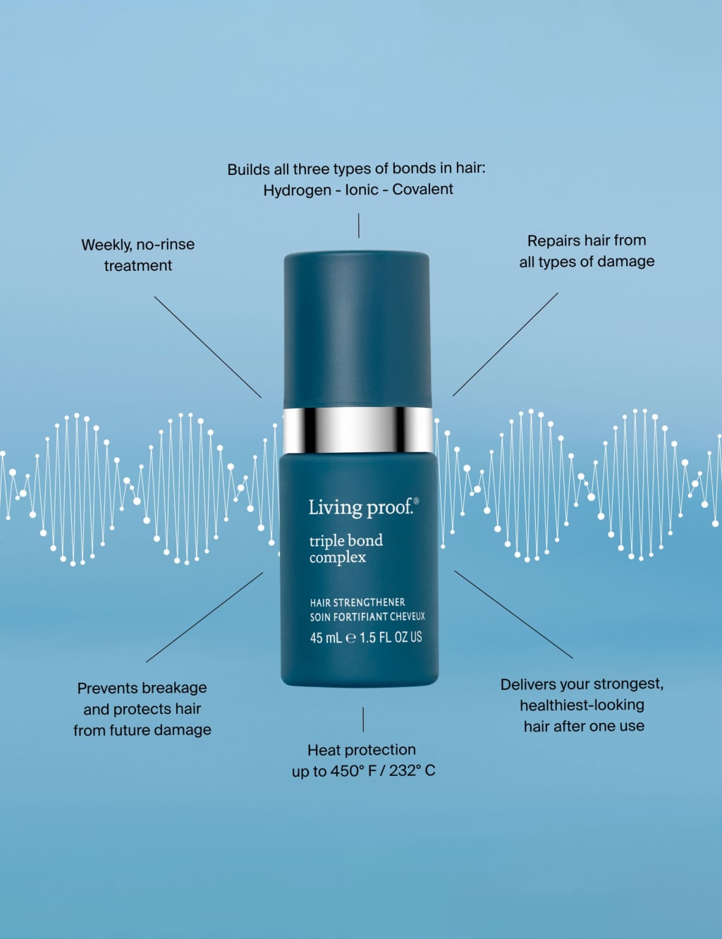 Triple Bond Complex 45ml 5 of 7