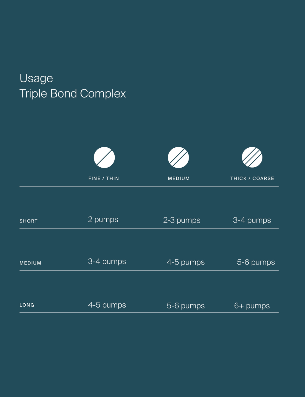 Triple Bond Complex 45ml 7 of 7