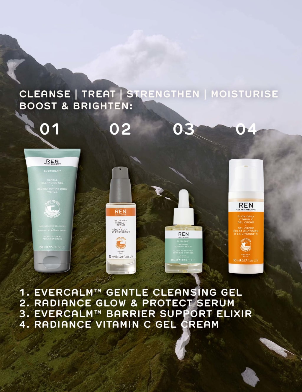Evercalm™ Barrier Support Elixir 30ml 7 of 8