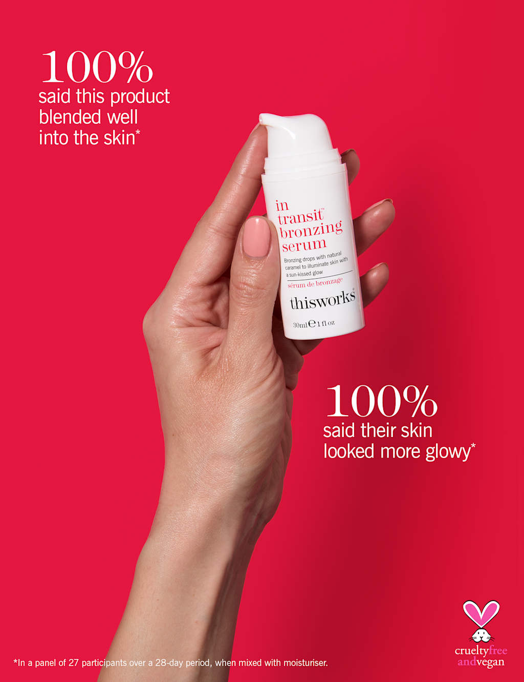 In Transit bronzing serum 30ml 3 of 6
