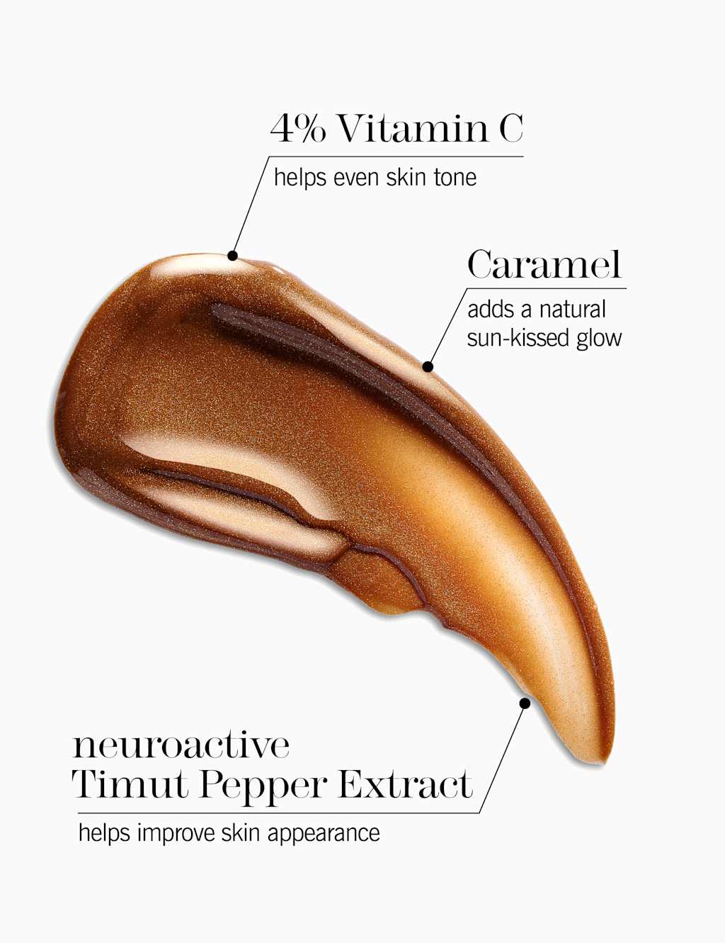 In Transit bronzing serum 30ml 4 of 6